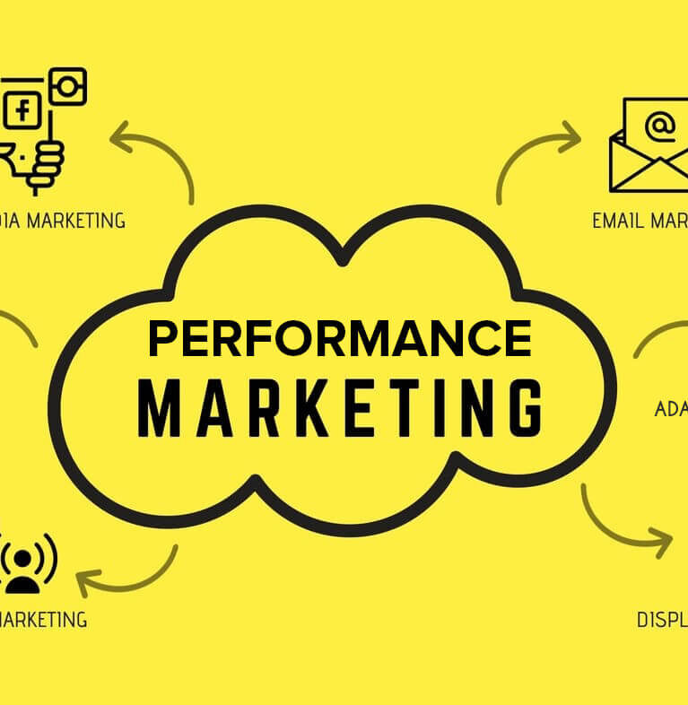 Performance Marketing