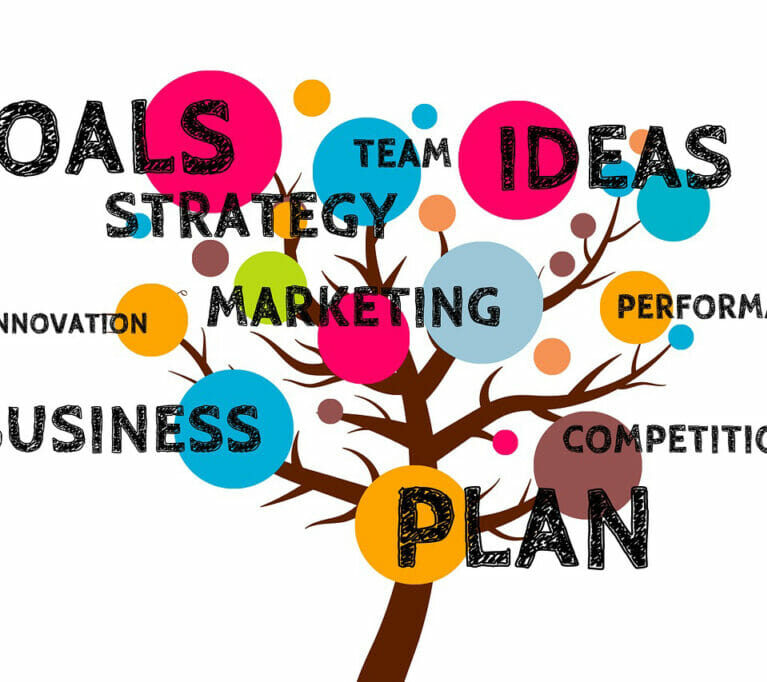 Business Strategy Development