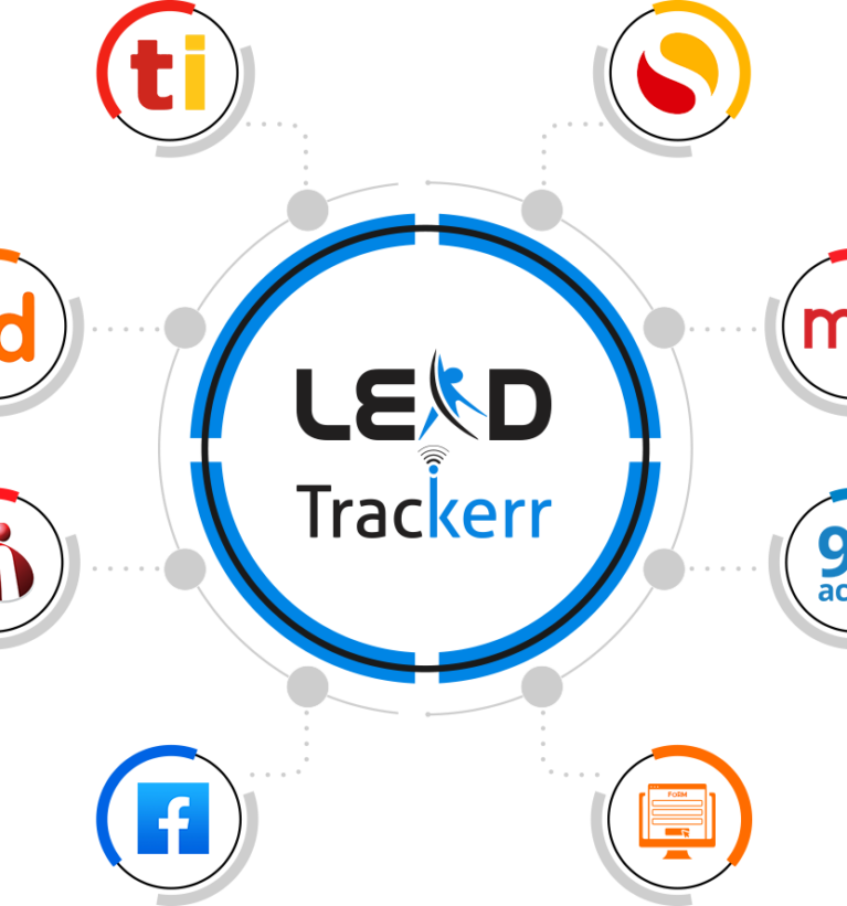 Lead Tracking Systems